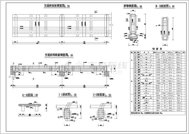 某水库溢洪道3跨交通桥结构钢筋图-图二