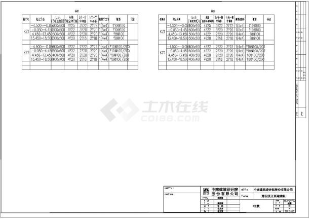 中南建筑设计院结构平法制图标准范例-图二