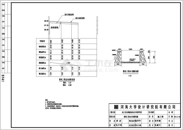 武义县白姆高标准农田建设项目渠道、防洪堤等结构图-图二