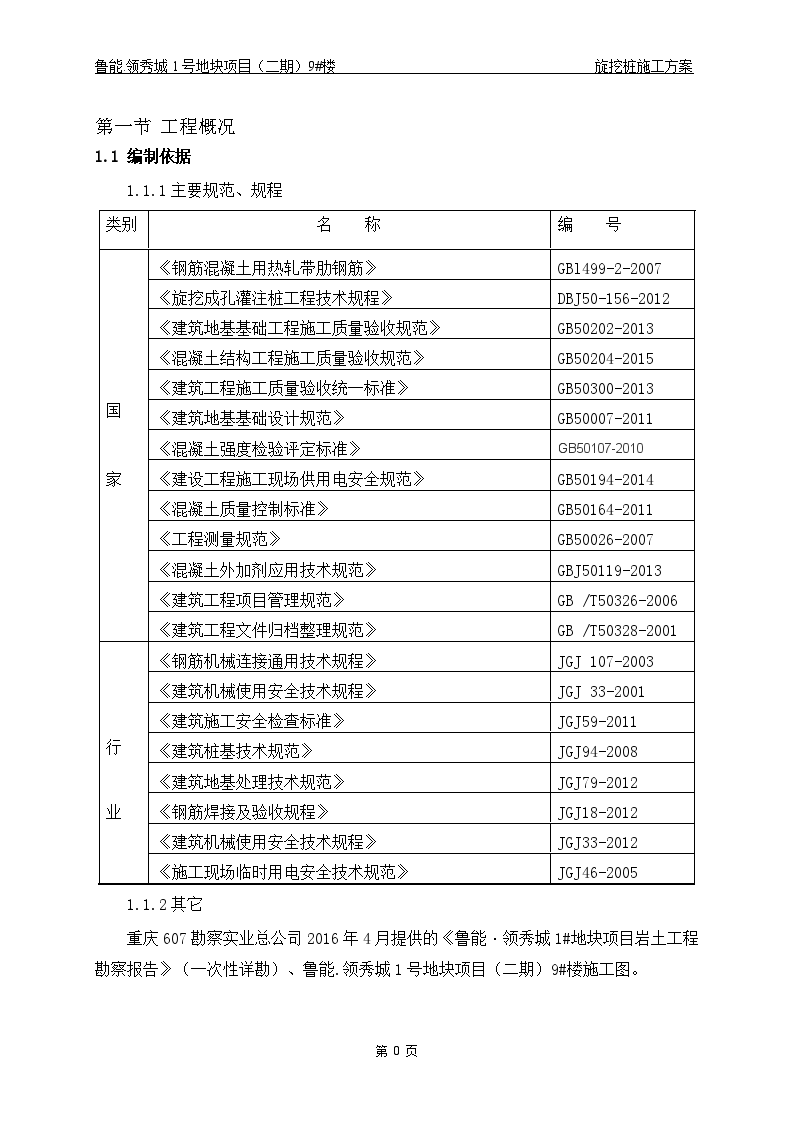 鲁能领秀旋挖桩施工方案