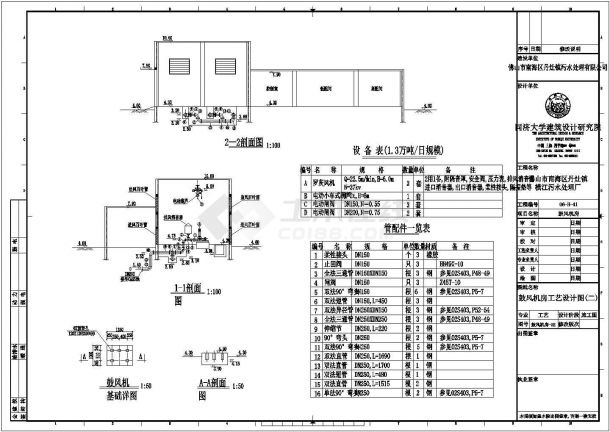 【广州】某污水处理厂cass工艺全套图纸-图二