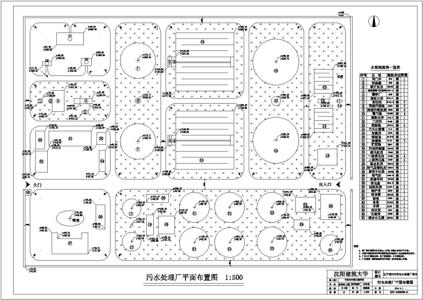 某地SBR工艺污水处理厂设计图（毕业设计）