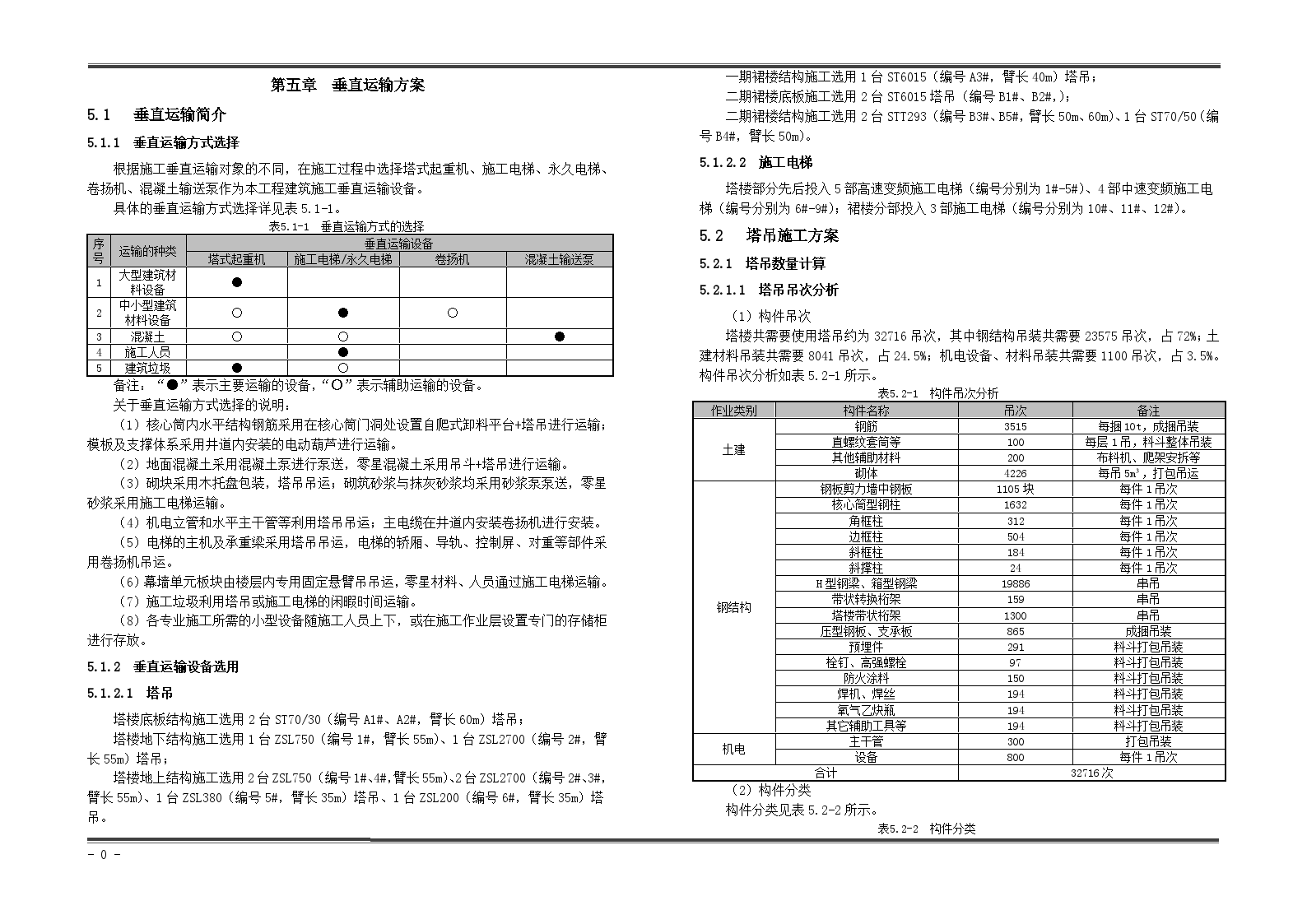 地标性超高层建筑垂直运输方案-图一