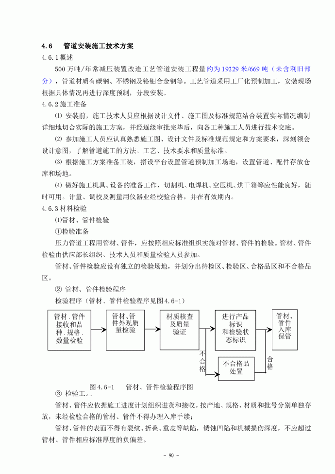 广东某炼油厂改扩建工程施工组织设计_图1
