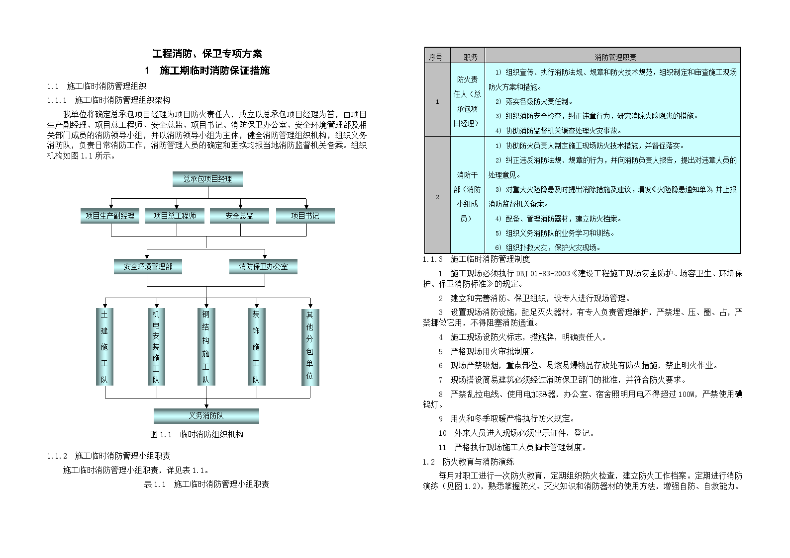 建筑工程消防、保卫专项方案-图一