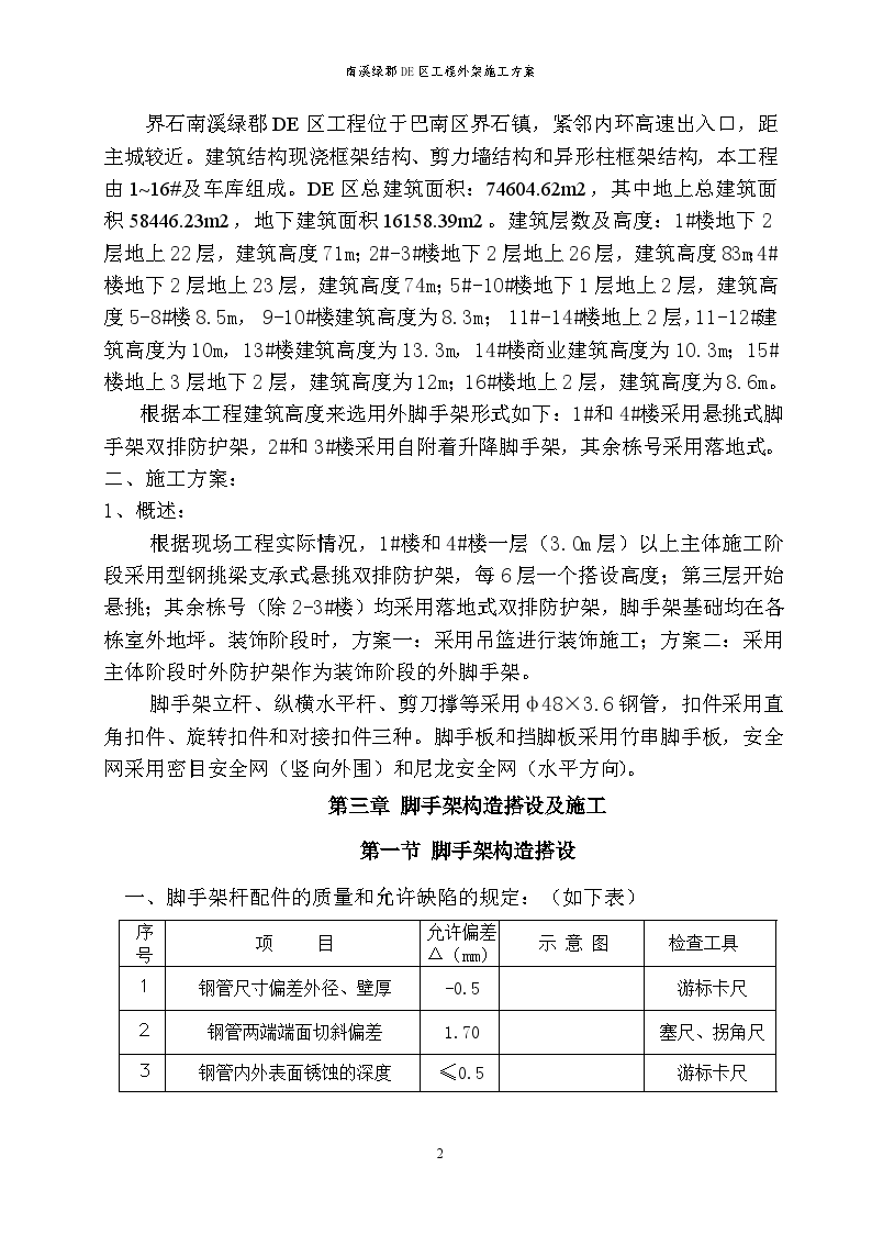 住宅楼群工程外悬挑脚手架施工方案-图二