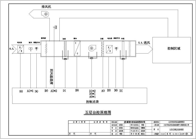 大庆6层食品药品检测中心电力配电设计_图1