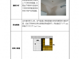 建筑施工防水工程质量通病防治措施图片1