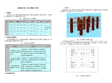 北京某大型工程超高独立柱、核心筒施工方案图片1