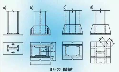 图片[10]-钢结构构件的拼接方法汇总-筑楼人