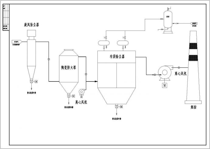一套简单的锅炉废气除尘工艺系统图纸_图1