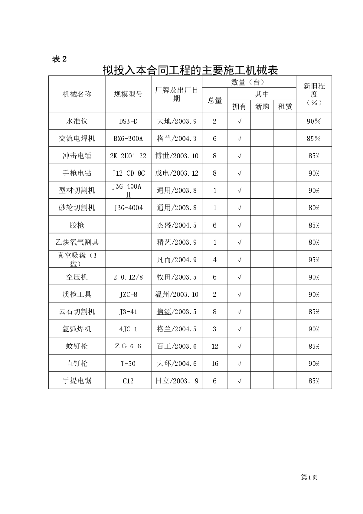 四川某物流配送中心局部室内精装修全套施工组织设计-图一