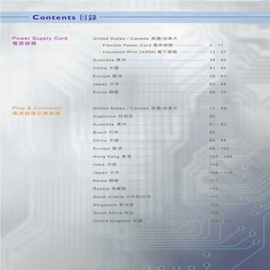 各国电源线和连接器标准及尺寸.pdf-图一