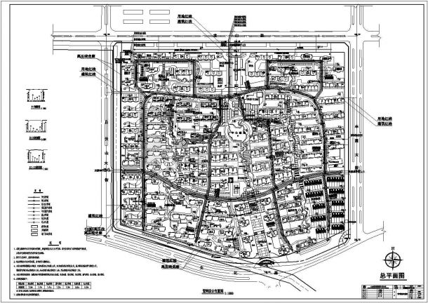 某地肥城胜宏住宅小区建筑规划设计方案图-图二