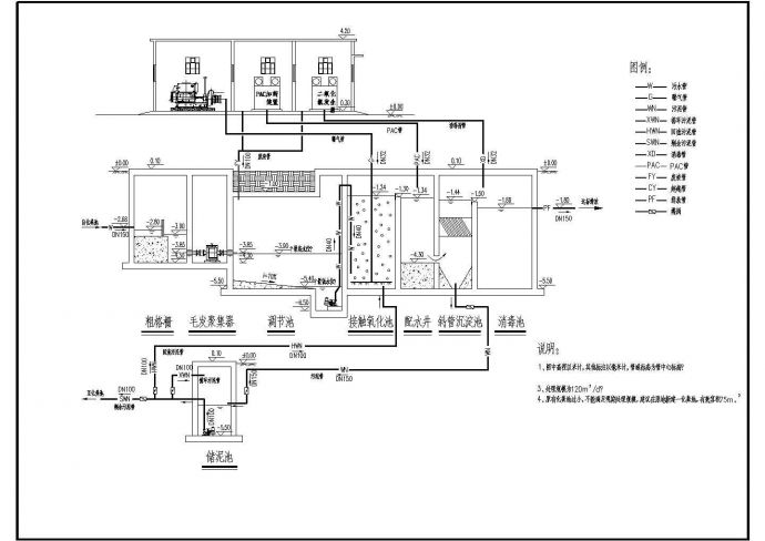 某生物科技园污水处理工艺图-接触氧化工艺_图1