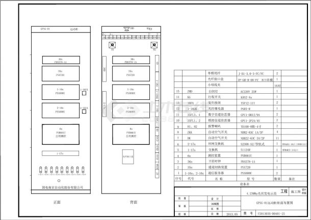 D0401-25 GPSG-01远动柜柜面布置图-图一