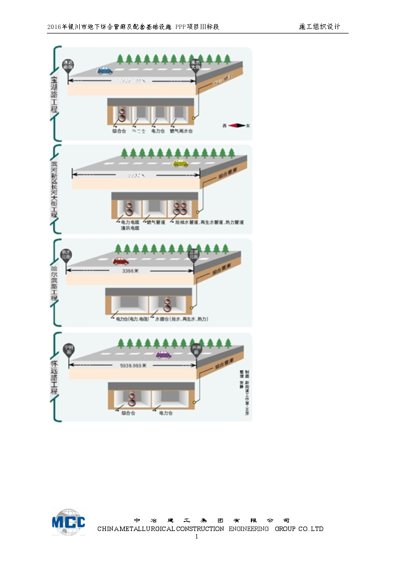 城市地下综合管廊及配套基础设施PPP项目施工组织设计-图一