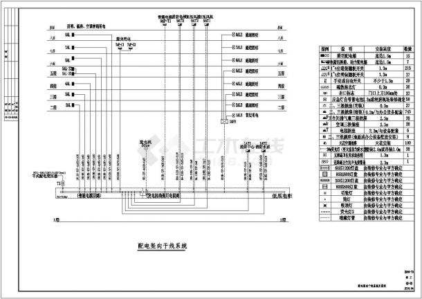 【广东】7层办公大楼全套电气施工图-图二