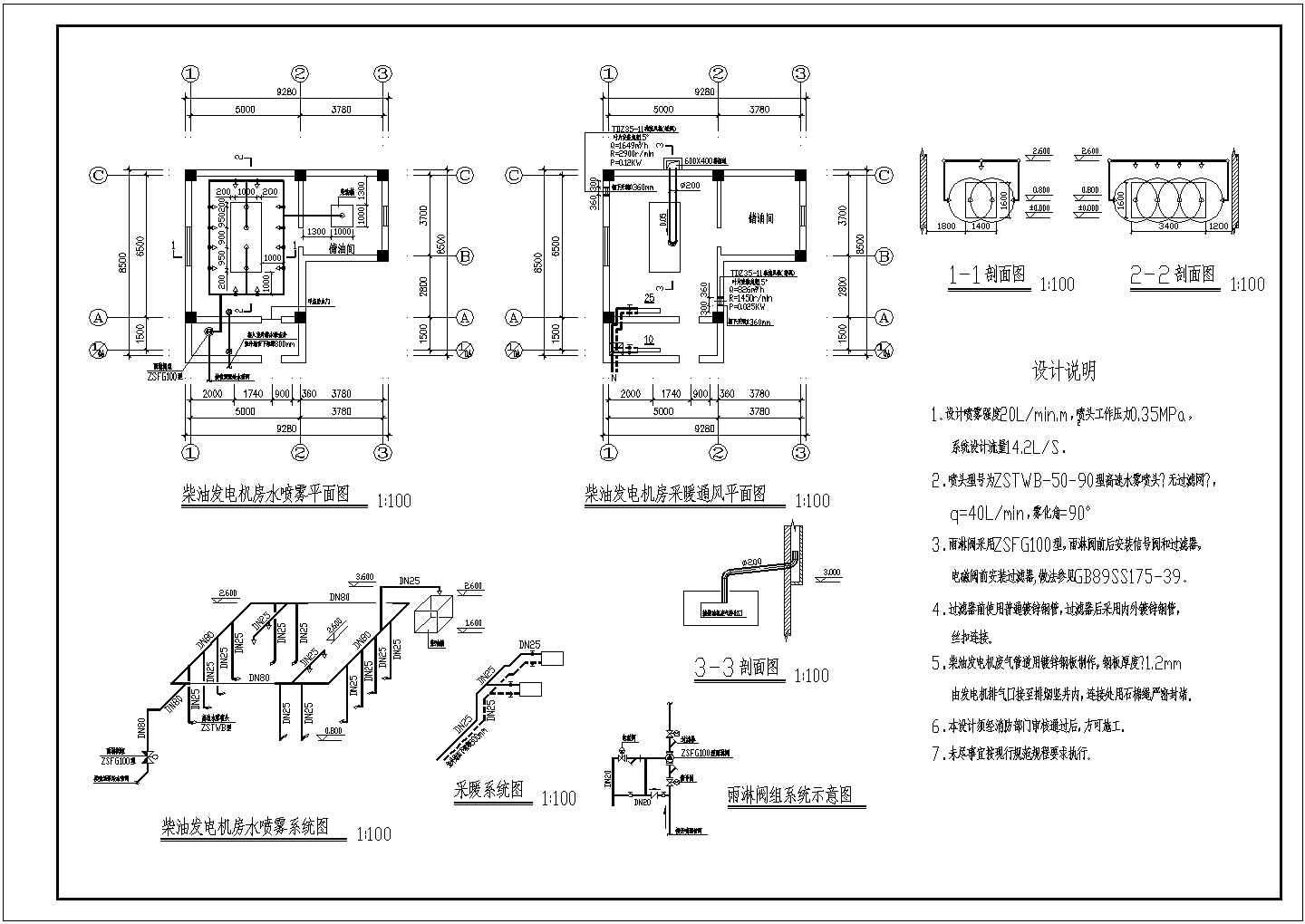 柴油发电机房水喷雾设计方案图纸（喷雾强度20L/min）