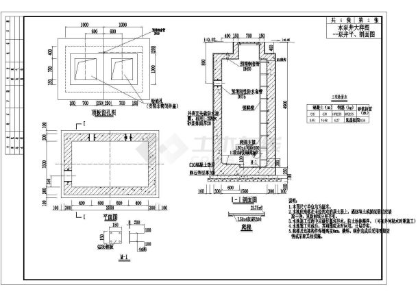 某河涌侧潜水排污泵检查井大样设计施工图-图二