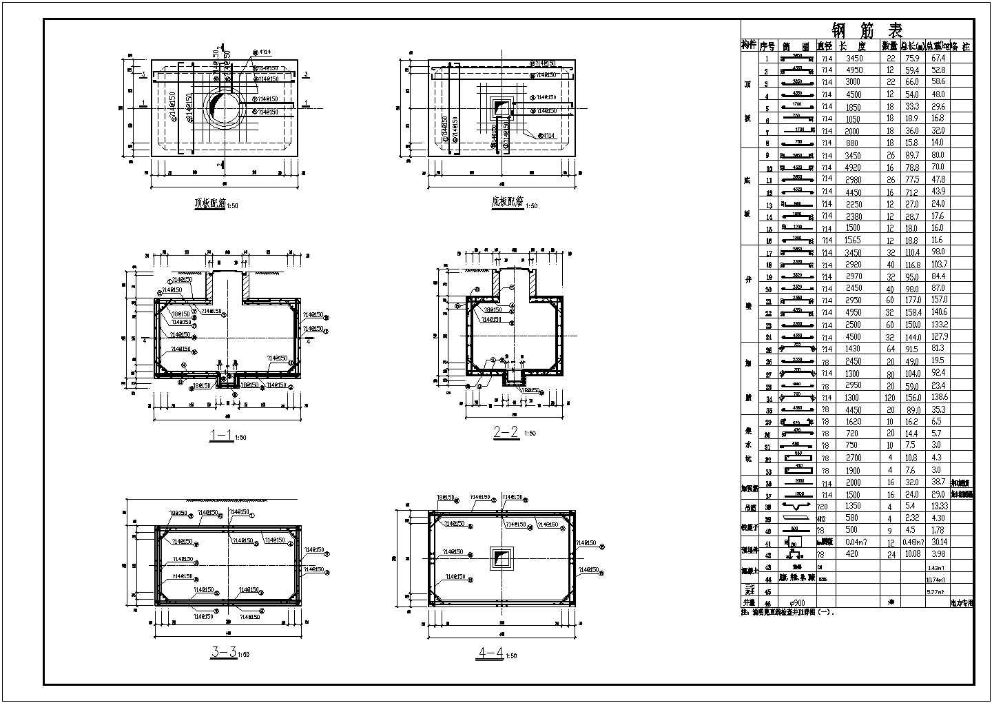 某4米x2.5米电缆井结构设计施工图纸