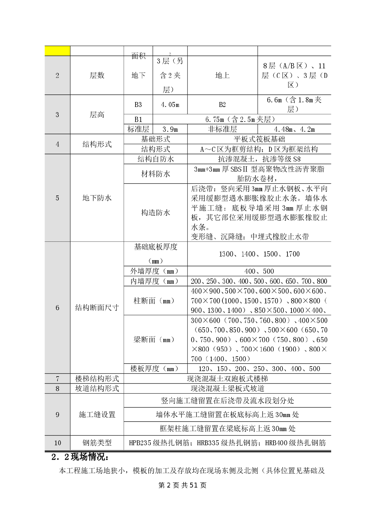 医院门诊楼覆膜多层板模板施工方案（节点详图）-图二