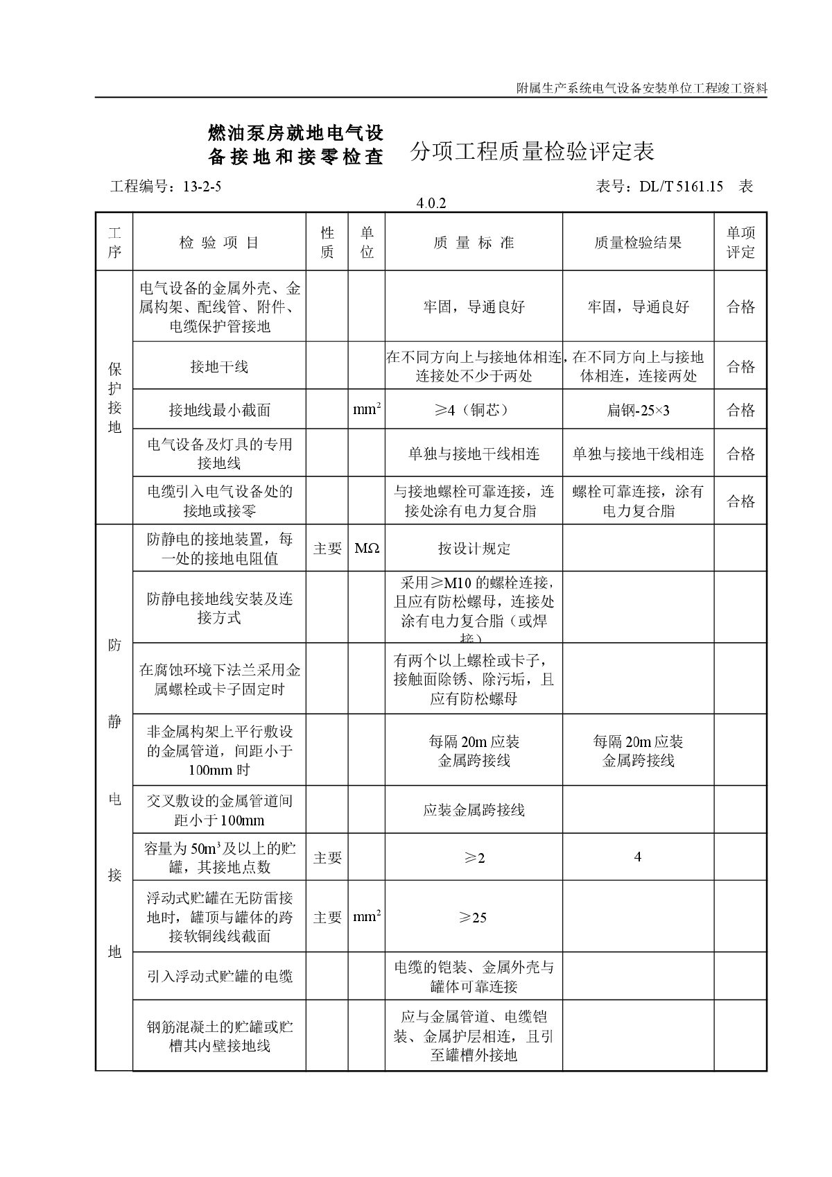 电力建设—施工、验收及质量验评标准汇编-图一