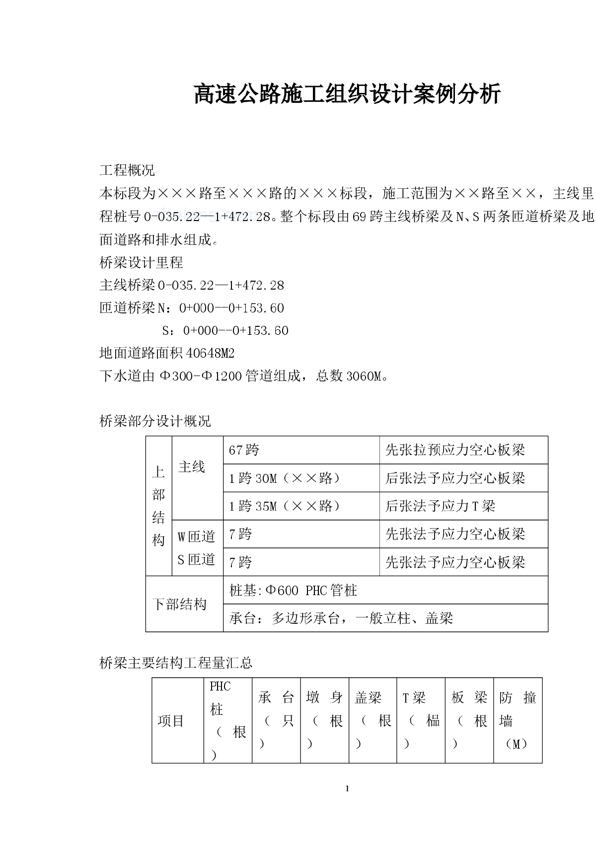 高速公路施工组织设计案例分析-图一