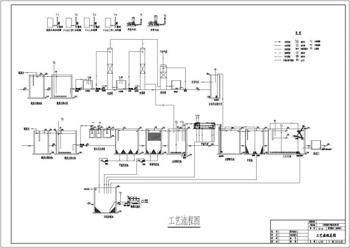 石油树脂生产废水处理流程图和平面布置图_图1