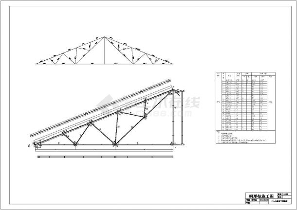 钢结构课程设计三角形钢屋架施工图-图一