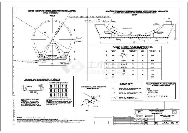 中国水电局涉外项目TBM滑行底座结构钢筋图-图一