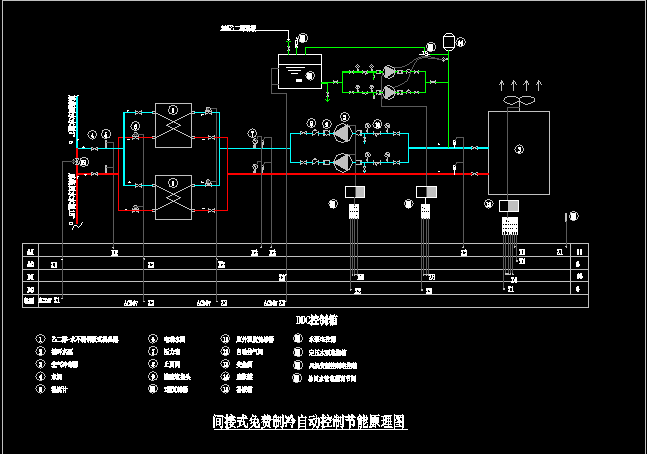 制冷--装配式非防冻液型节能设备原理图_图1