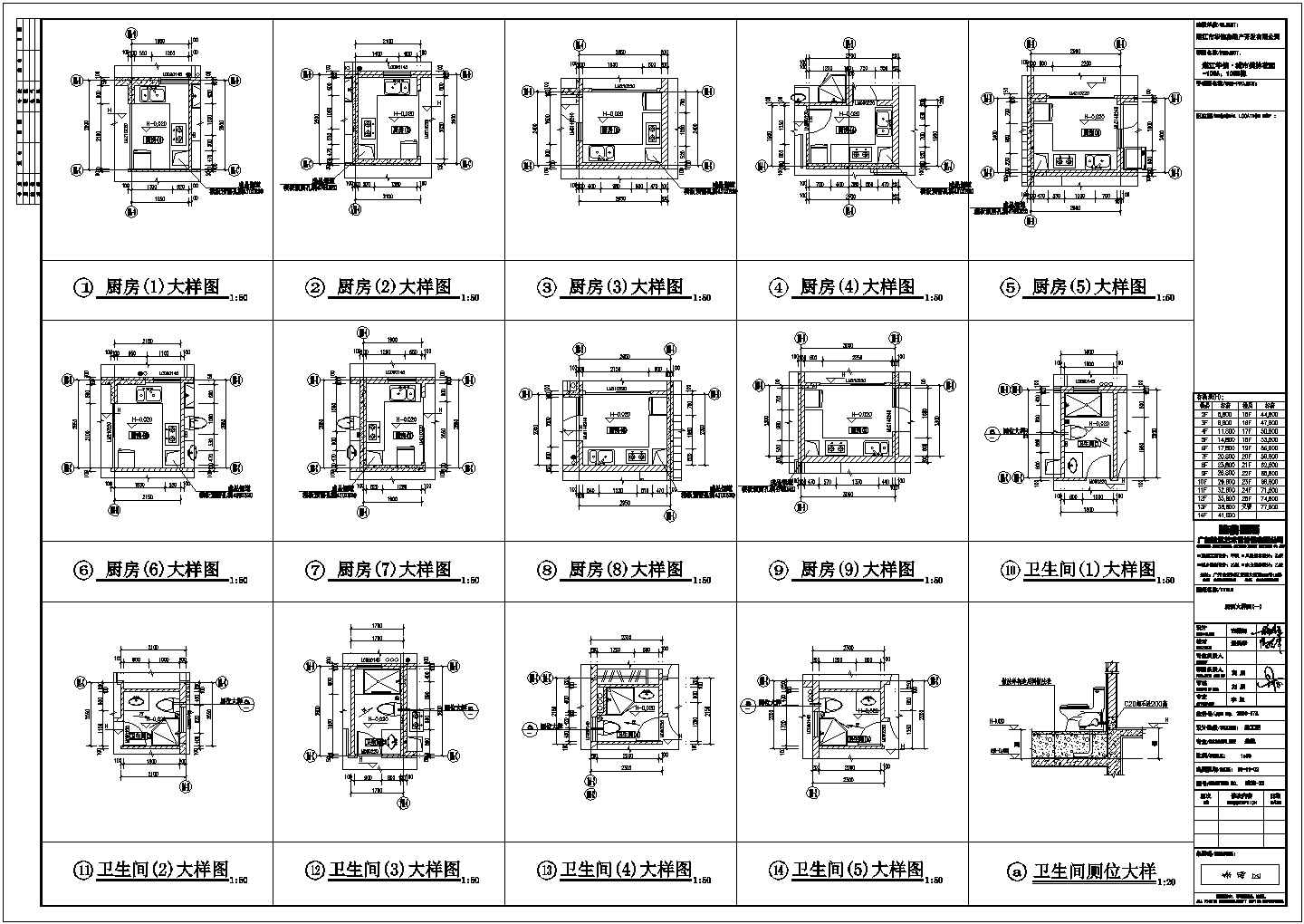 广东省某地25层剪力墙结构住宅全套设计施工图