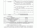 抗震设计概念和结构设计基本要求图片1