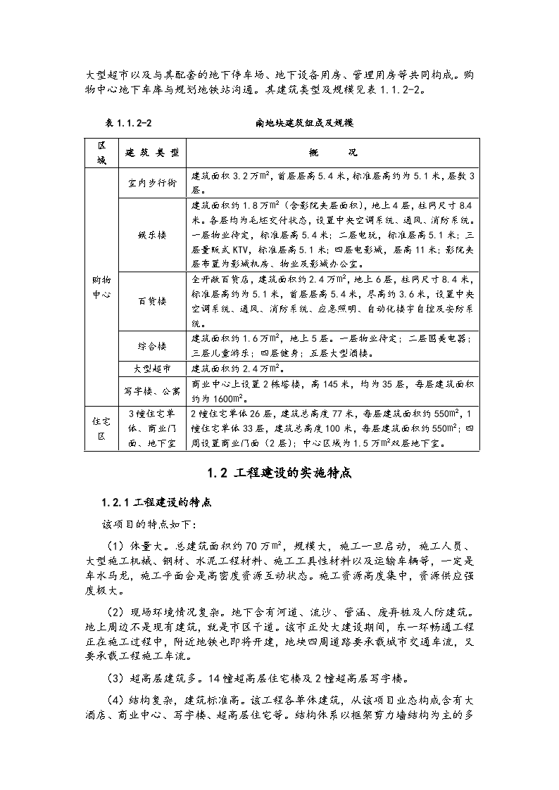 某高端商业地产开发项目监理规划-图二