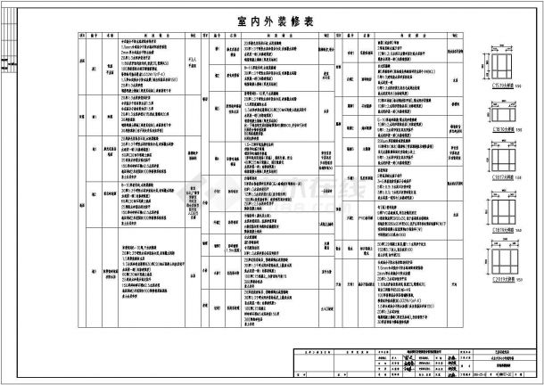 哈尔滨巴彦县4层混凝土框架结构教学楼建筑施工图纸-图二