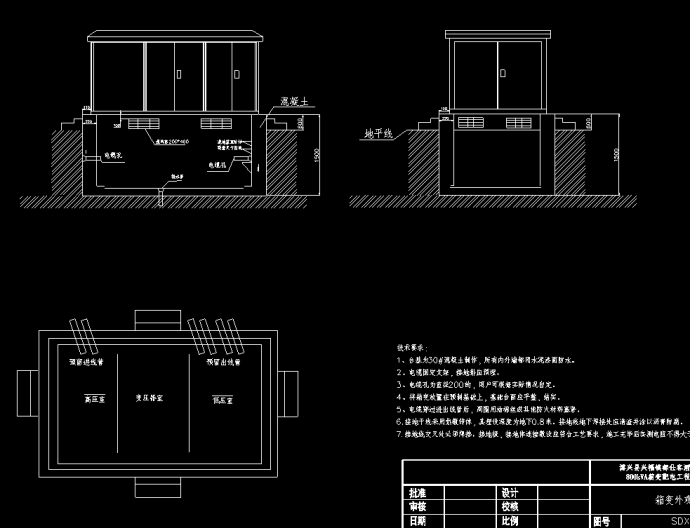 800箱变项目全套模板_图1