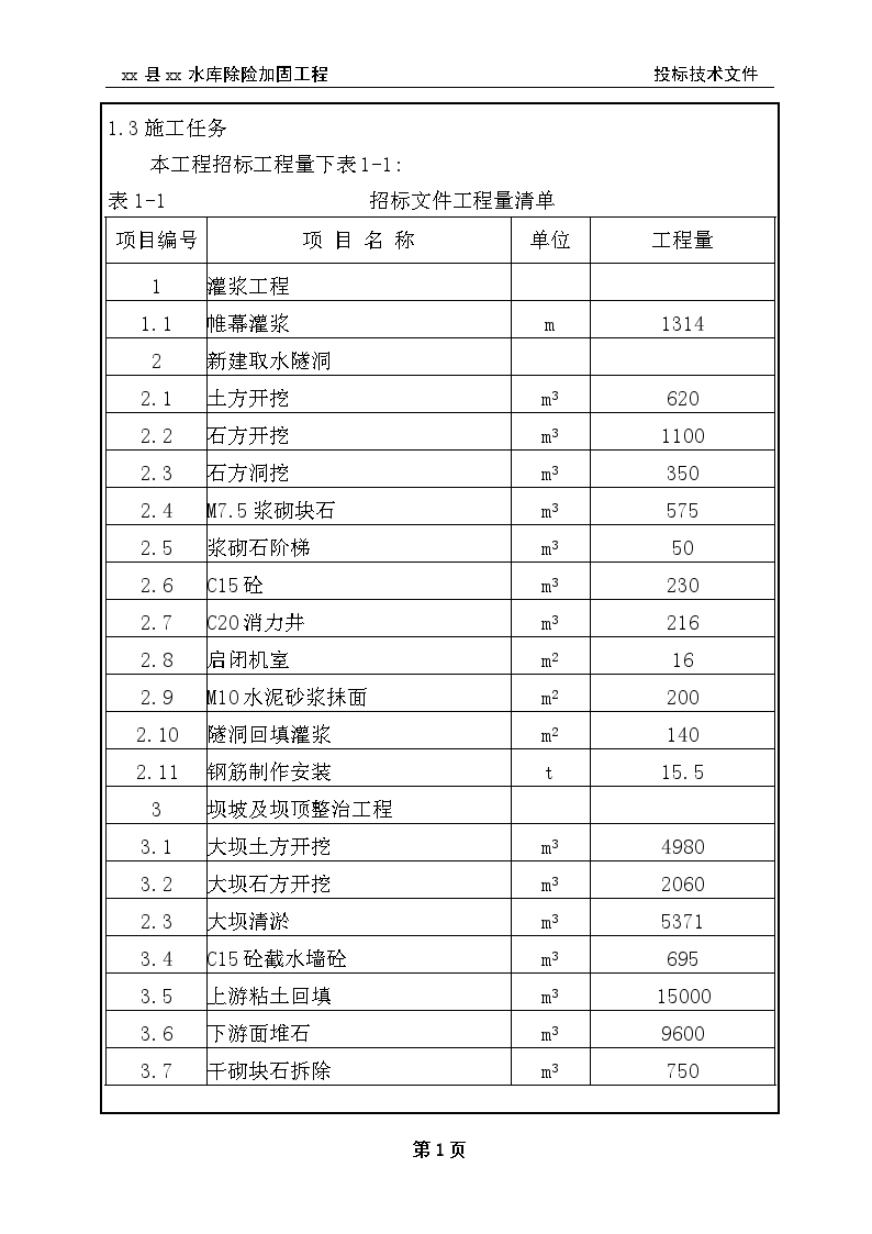 水库除险加固工程投标文件（技术标）-图一