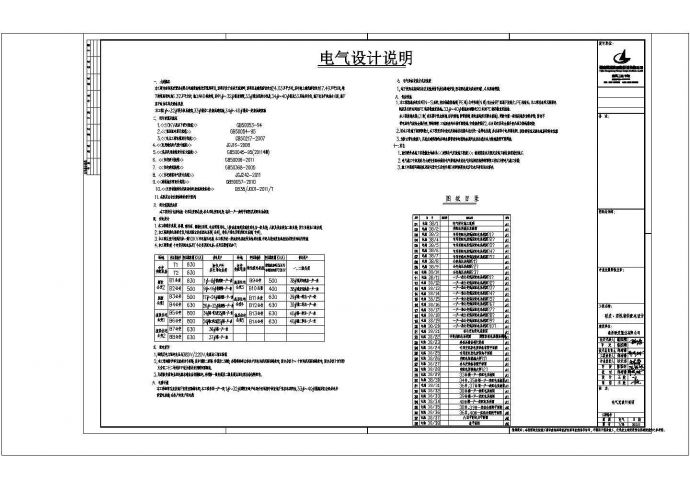 【南昌】某高层住宅楼强电全套施工图纸_图1