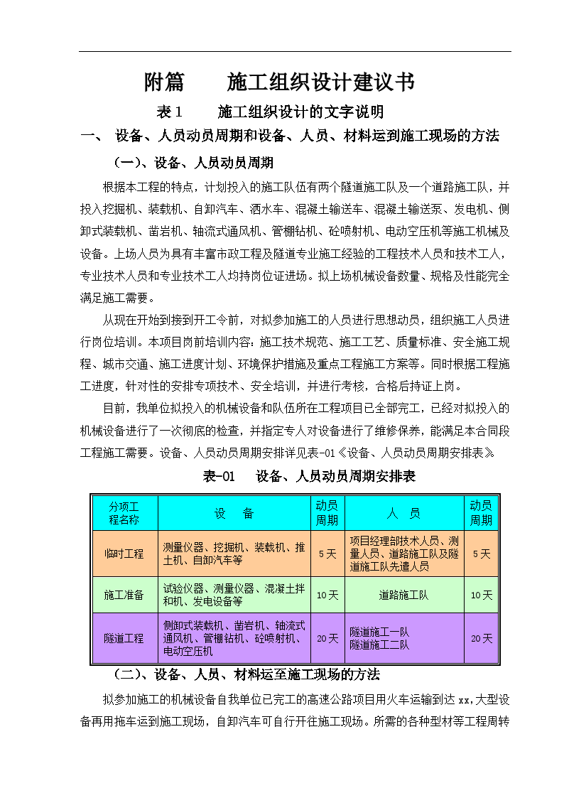 厦门某公路隧道工程施工组织设计