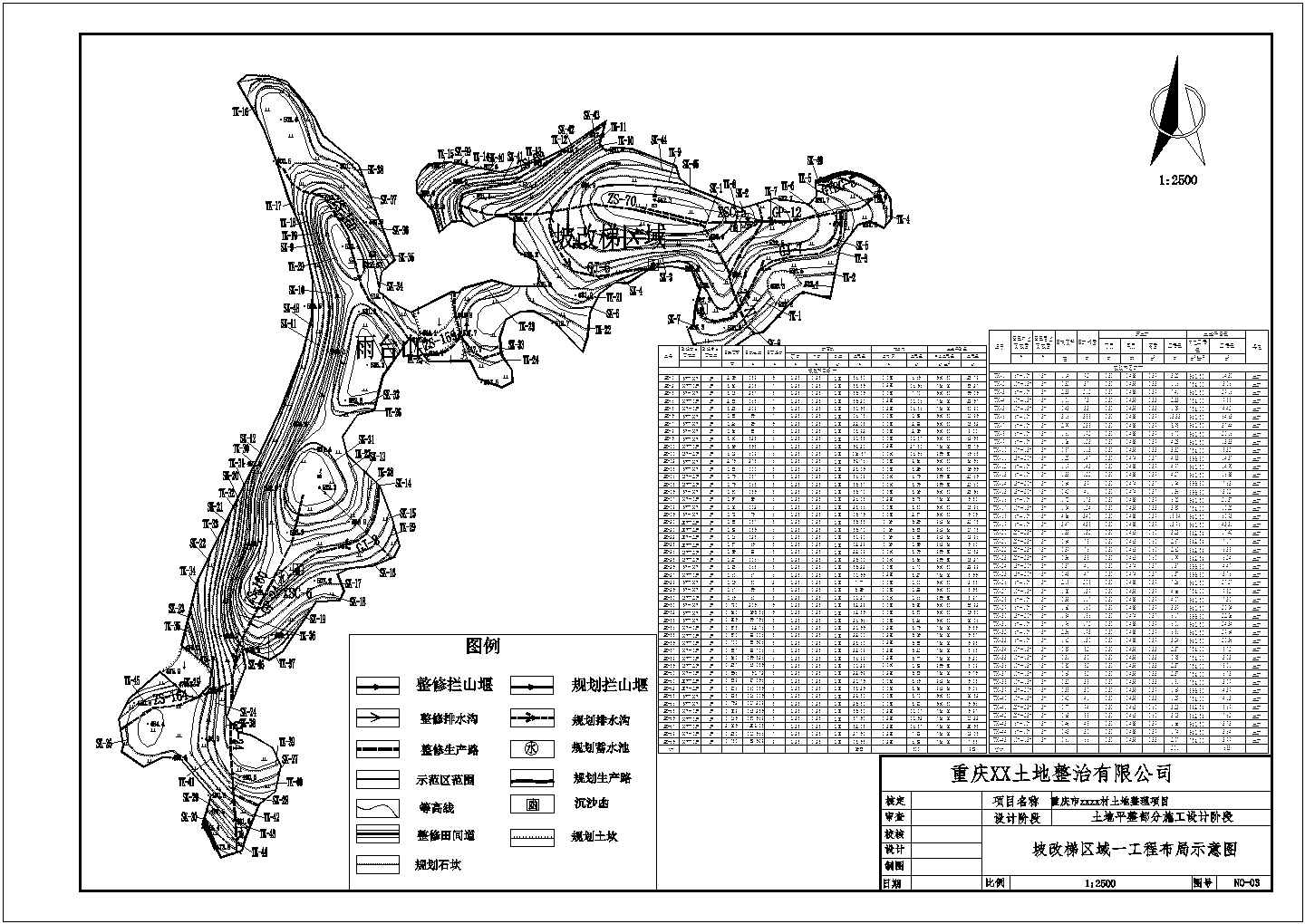 土地整治项目CAD单体图（坡改梯、水池、水塘、灌溉渠、排水沟、田间道、生产路、错车道等）