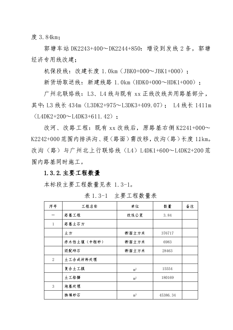 铁路既有线改线技术标（含报价）-图二