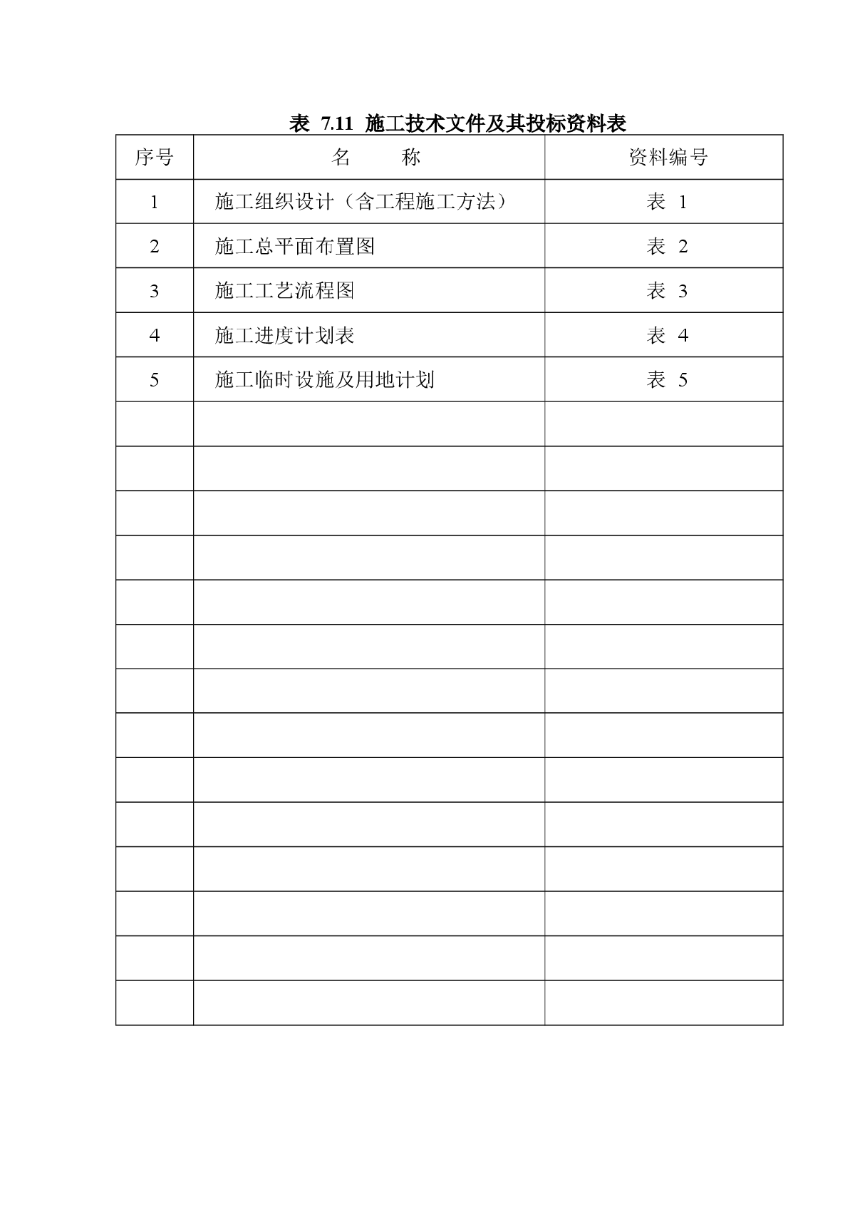 南水北调漠倒沟渠道倒虹吸项目施工组织设计-图一