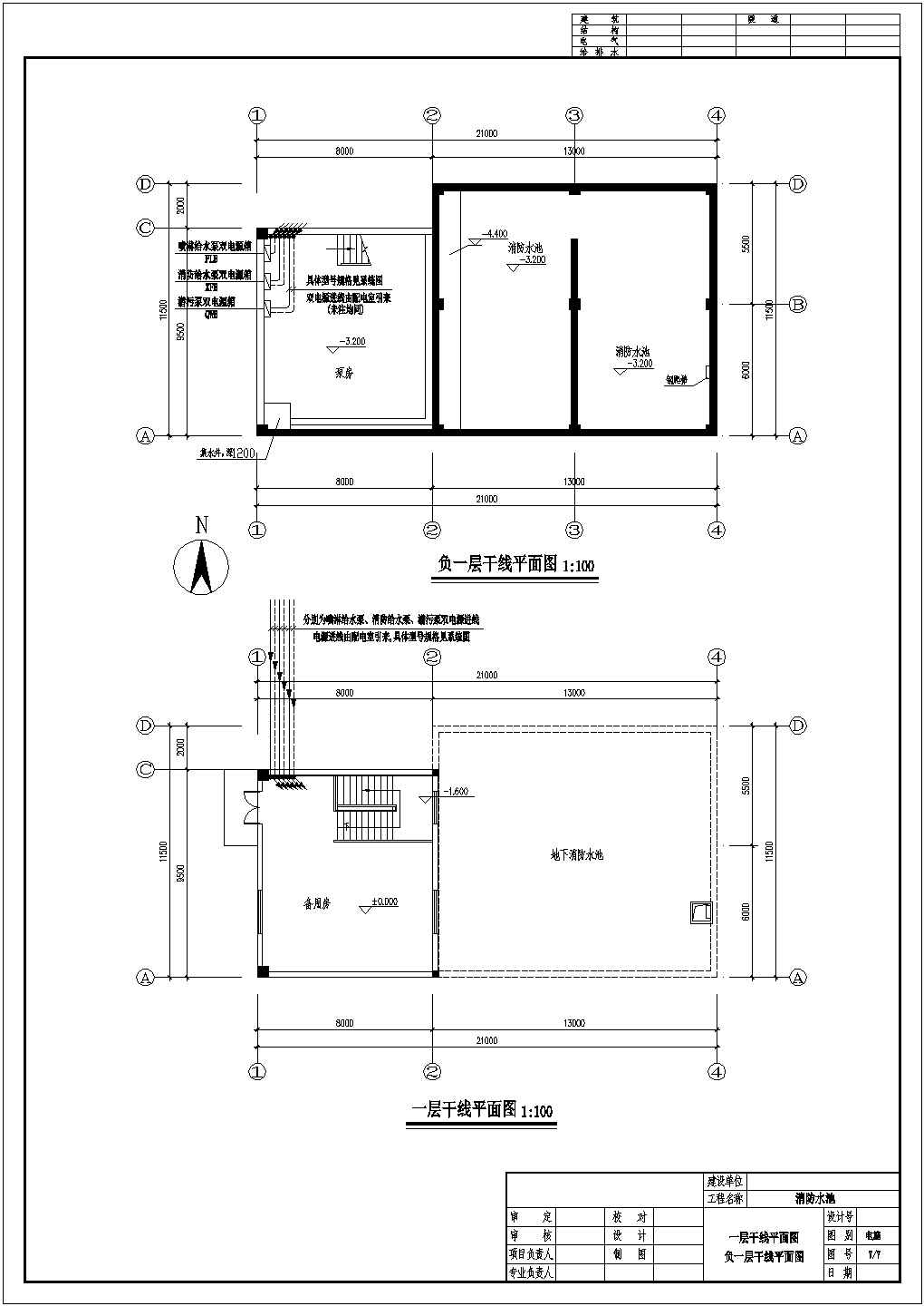 某工程消防水箱间电气图纸(二级电荷)