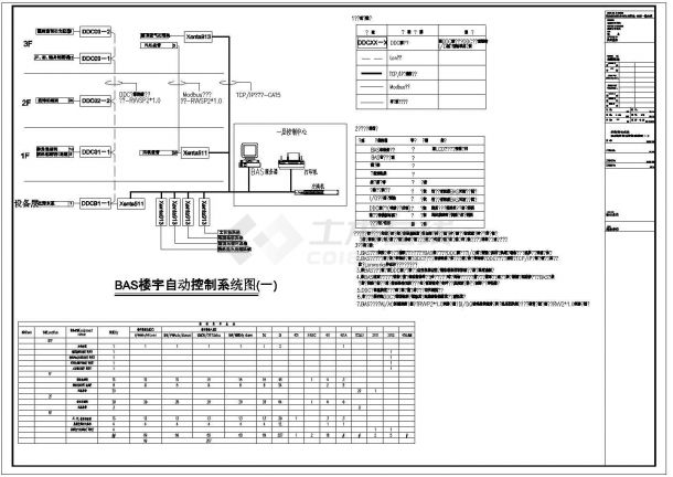 【成都】某三层框架结构小型体育馆建筑施工图-图二