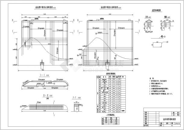 某中型水库除险加固设计全套施工图纸-图二
