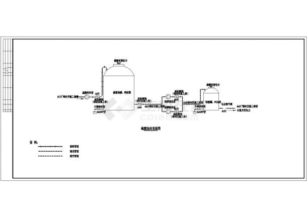 硫酸、液碱、双氧水、次氯酸钠加药系统图-图一