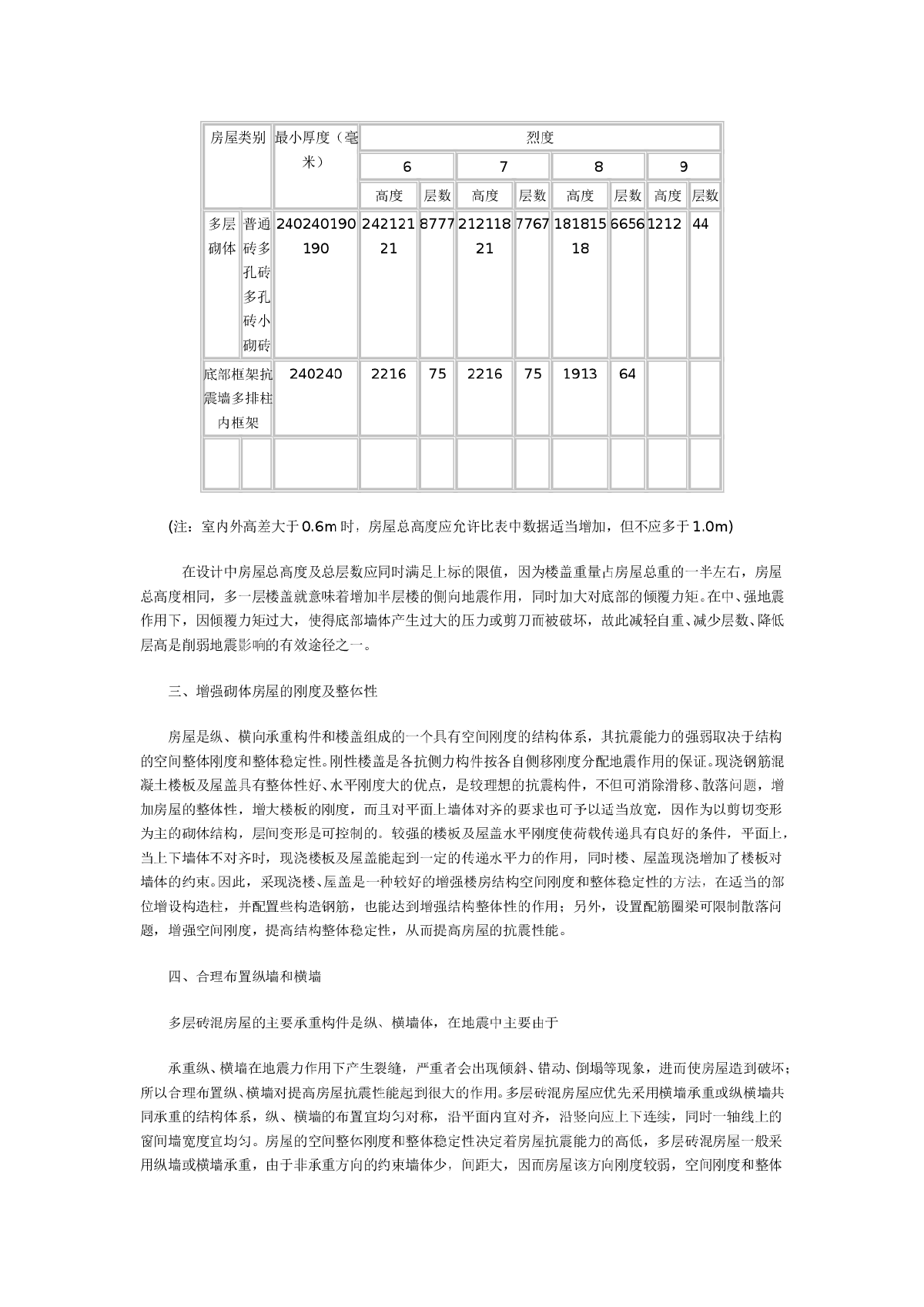 多层砖混结构房屋的抗震设计探讨-图二