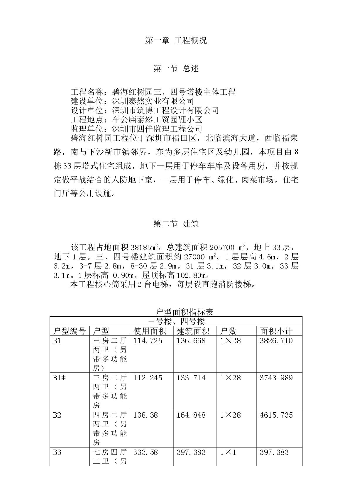 33层塔式住宅楼工程施工组织设计（剪力墙结构）-图一