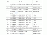 建筑通风与空调毕业论文图片1